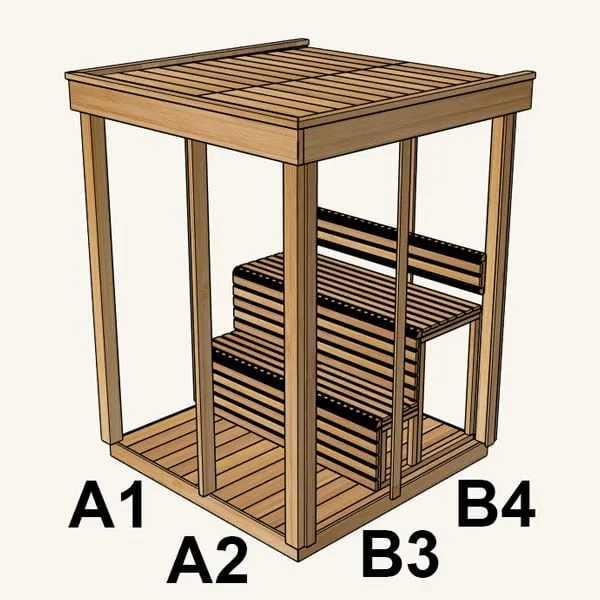 Rendered cutaway of the indoor cube sauna frame with two-tier benches, wall panel positions labelled A1, A2, B3, B4